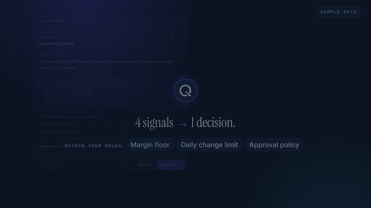 MELQART — Judgment, not noise (16:9 master) | made with ngram