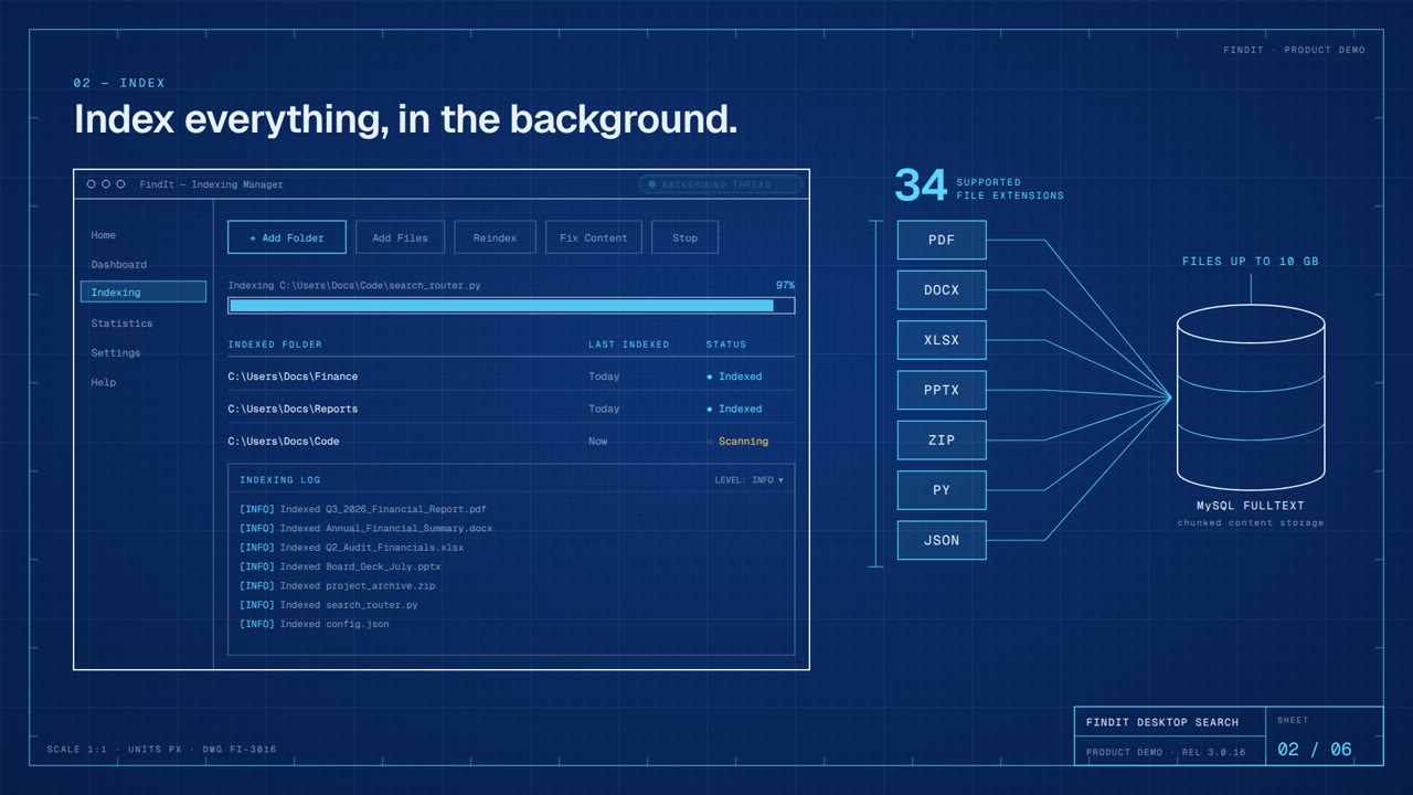 FindIt Desktop Search — Blueprint Product Demo | made with ngram