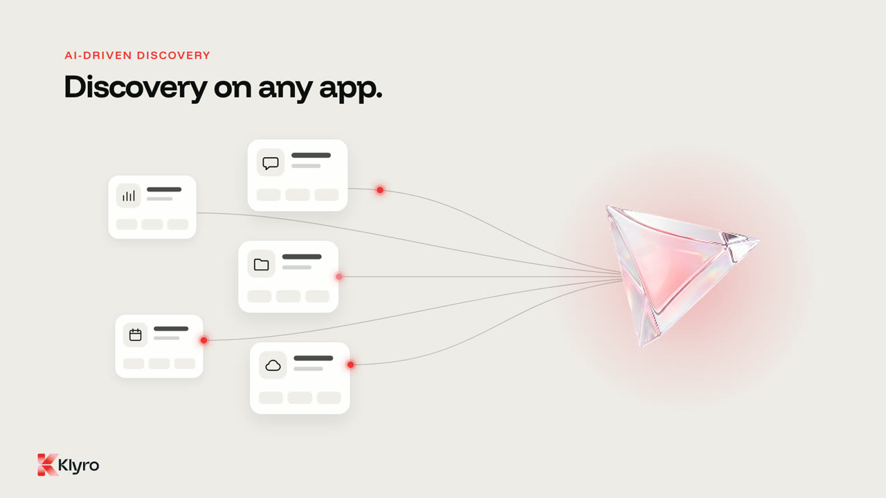 Klyro: IGA Integrations don't have to suck | made with ngram